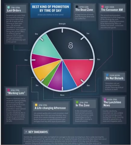 How to Build High Authority Links to Skyrocket SEO Rankings