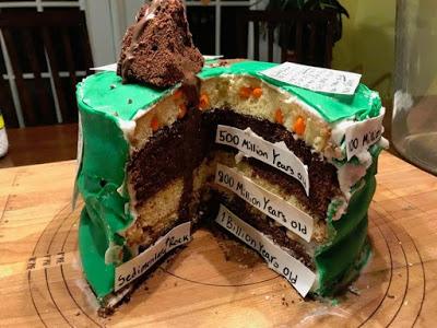 SCIENCE PROJECT LAYER CAKE--History of the Earth