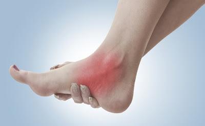 Ankle pain relief