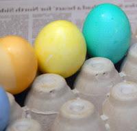 Easter Eggs 101
