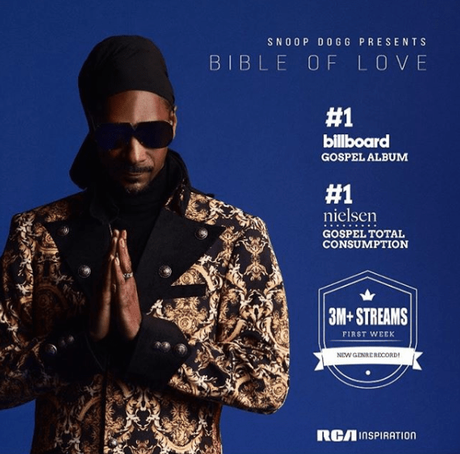 Snoop Dogg Has The #1 Gospel Album on The Billboard Charts