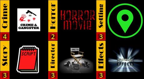 Movie Reviews 101 Midnight Horror – Featdotcom (2002)