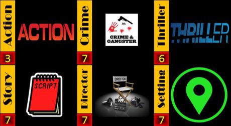 Christopher Walken Weekend – The Anderson Tapes (1971)