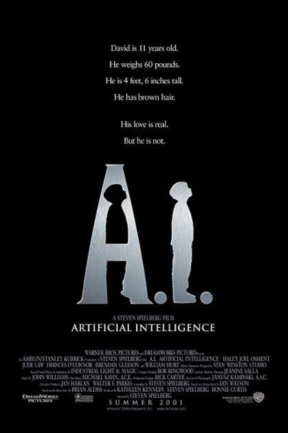 Opinion Battles Results – Favourite Steven Spielberg Movie Opinion Battles Results – Favourite Steven Spielberg Movie