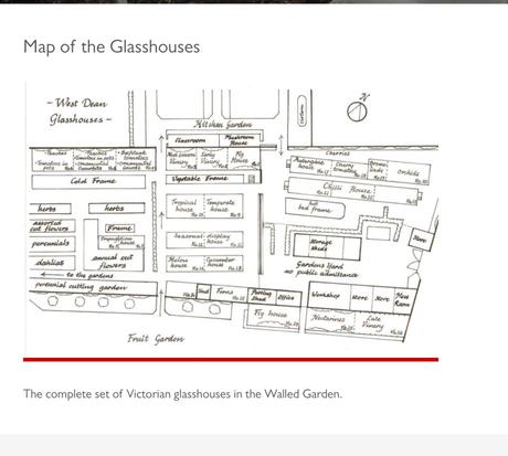 West Dean Gardens Victorian Glasshouses