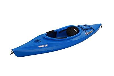 Sun Dolphin Aruba 10-Foot Sit-in Kayak Review