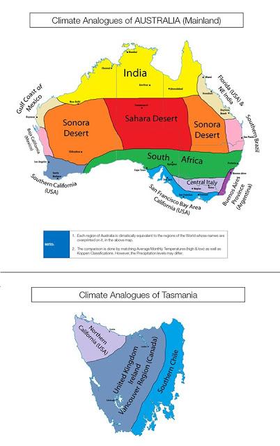 Climate comparisons