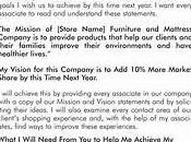 Pain Essay Writing Service