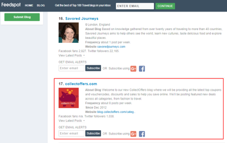 CollectOffers Made It To Feedspot ‘Top 100 Travel Blogs List’