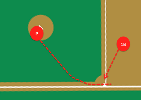 Improving the 3-1 play