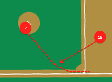 Improving the 3-1 play