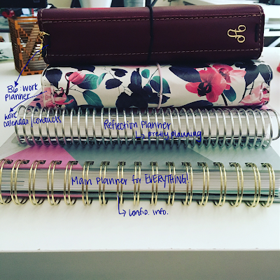 Planner Update!  Planner System is going strong