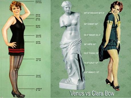 The Ideal Female Silhouette for the 1920s The Ideal Female Silhouette for the 1920s