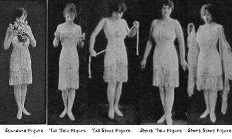 Gossard-Figure-types-1918 Gossard-Figure-types-1918