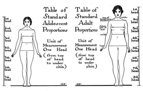 1920s-Fashion---Dress-for-your-Silhouette 1920s-Fashion---Dress-for-your-Silhouette