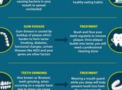 Sensitive Teeth Causes Treatment Infographic