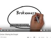 Please Don't "broken" When Mean