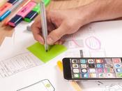 Android Development Outsource Successful Framework: