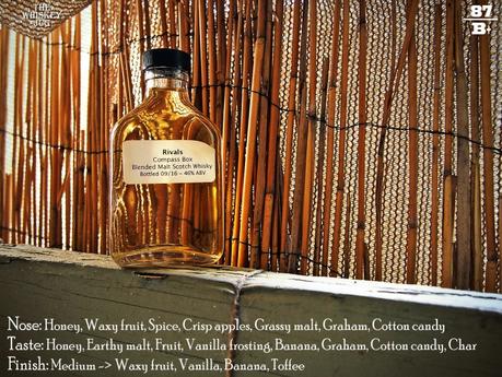 Compass Box Rivals Review