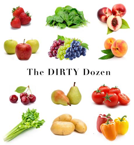 EWG The Dirty Dozen, How to Remove Pesticides From Your Fruits and Vegetables