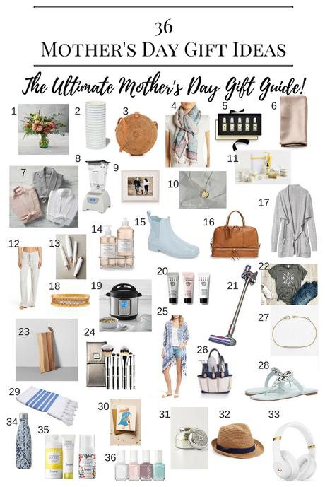 36 Mother’s Day Gift Ideas