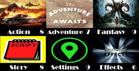 Psychokinesis (2018)