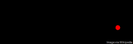 Disruptive_Logo