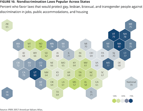 Support For LGBT Rights In The Individual States