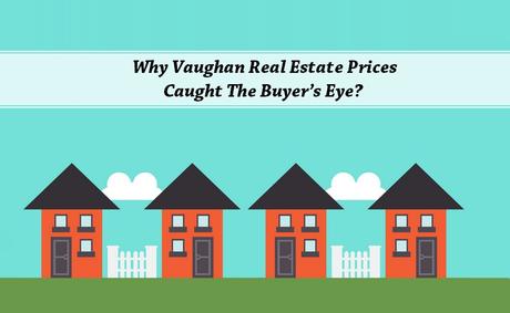Vaughan Real Estate Prices