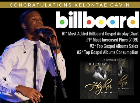 Kelontae Gavin Debut Album “The Higher Experience” Climbing The Charts