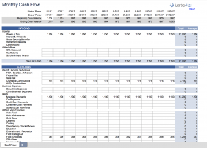 salon cash flow projections