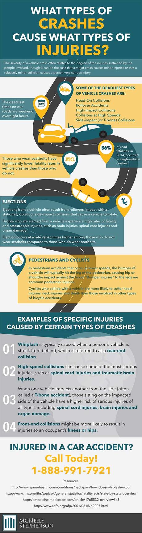 Causes of crashes