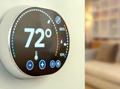 Houston’s Best Free Smart Thermostat Electricity Plans