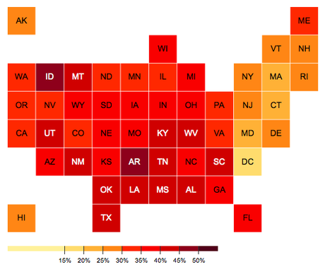 Seven Charts That Should Shame All Americans