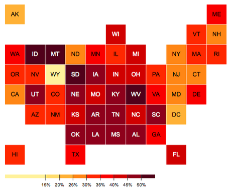 Seven Charts That Should Shame All Americans