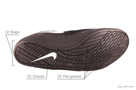 Parts of a Boxing Shoe - Outsole - Anatomy of an Athletic Shoe - Athlete Audit