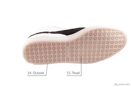 Parts of a Basketball Shoe - Outsole - Anatomy of an Athletic Shoe - Athlete Audit