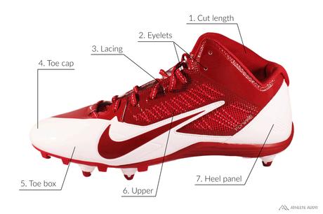 Parts of a Lacrosse Cleat - Outer - Anatomy of an Athletic Shoe - Athlete Audit