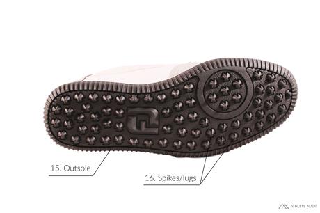 Parts of a Golf Shoe - Outsole - Anatomy of an Athletic Shoe - Athlete Audit
