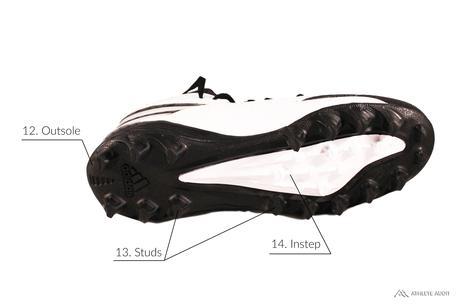Parts of a Football Cleat - Outsole - Anatomy of an Athletic Shoe - Athlete Audit