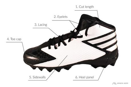 Parts of a Football Cleat - Outer - Anatomy of an Athletic Shoe - Athlete Audit