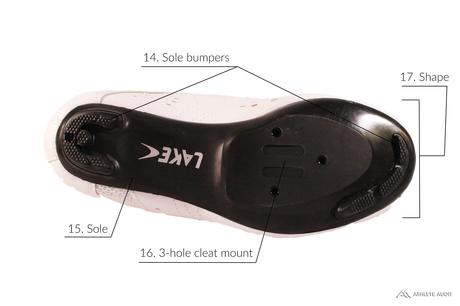Parts of a Cycling Shoe - Outsole - Anatomy of an Athletic Shoe - Athlete Audit