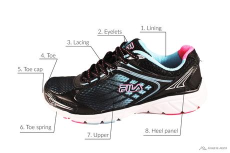 Parts of a Cross Training Shoe - Outer - Anatomy of an Athletic Shoe - Athlete Audit