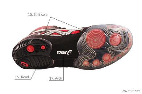 Parts of a Wrestling Shoe - Outsole - Anatomy of an Athletic Shoe - Athlete Audit