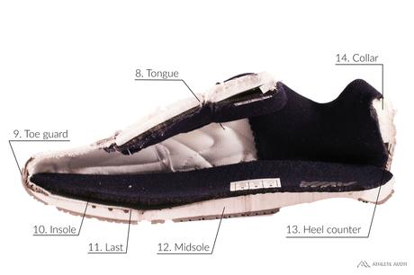 Parts of a Walking Shoe - Inside - Anatomy of an Athletic Shoe - Athlete Audit