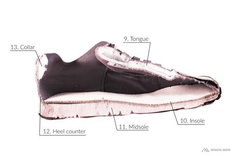 Parts of a Tennis Shoe - Inside - Anatomy of an Athletic Shoe - Athlete Audit