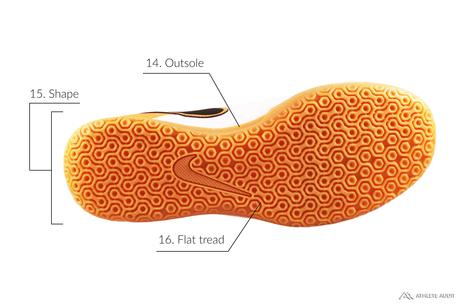 Parts of an Indoor Soccer Shoe - Outsole - Anatomy of an Athletic Shoe - Athlete Audit