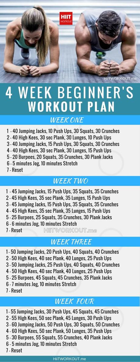 Six-pack abs, gain muscle or weight loss, these workout plan is great for beginners men and women.