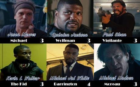 ABC Film Challenge – Action Movies – V – Vigilante Diaries (2016)