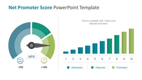 8 Tips to Make World-Class Presentations Using PowerPoint Themes